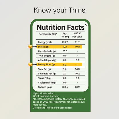 🎁 Cream & Onion Protein Thins | Single Pack