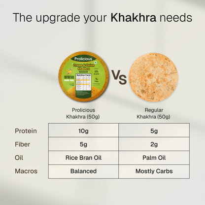 Cream & Onion Khakhra | 10g Natural Protein | Gluten Free