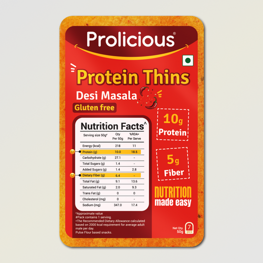 Desi Masala Protein Thins | 10g Natural Protein | Jain