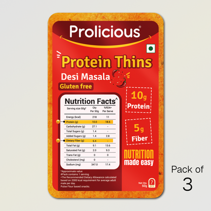 Desi Masala Protein Thins | 10g Natural Protein | Jain