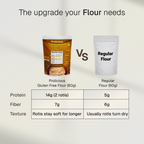 Gluten Free Flour