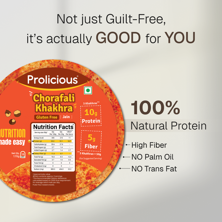 Gluten Free Khakhra Combo | 10g Natural Protein | Pack of 4