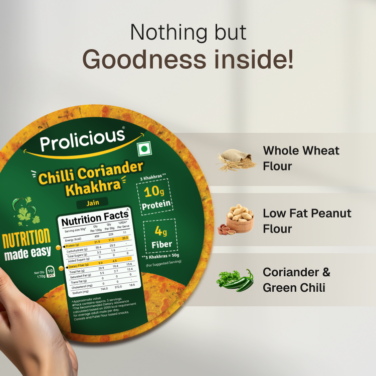 Jain Khakhra Combo | 10g Natural Protein | Pack of 4 | Jain