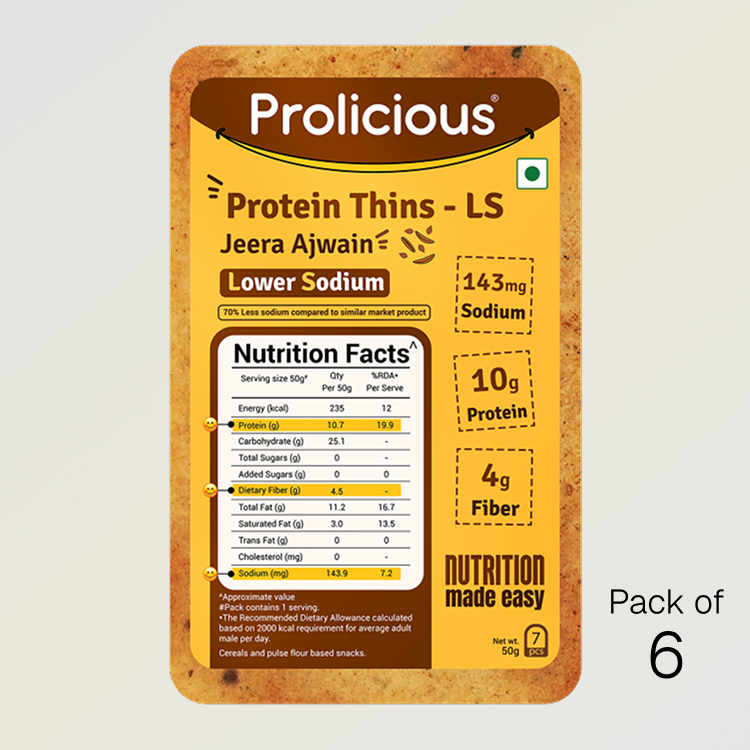 Jeera Ajwain Protein Thins | Lower Sodium | 10g Natural Protein
