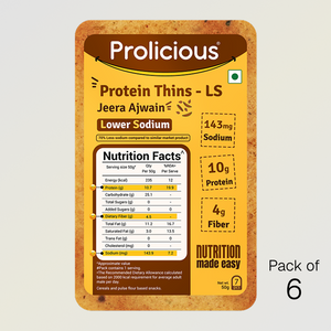 Jeera Ajwain Protein Thins | Lower Sodium | 10g Natural Protein