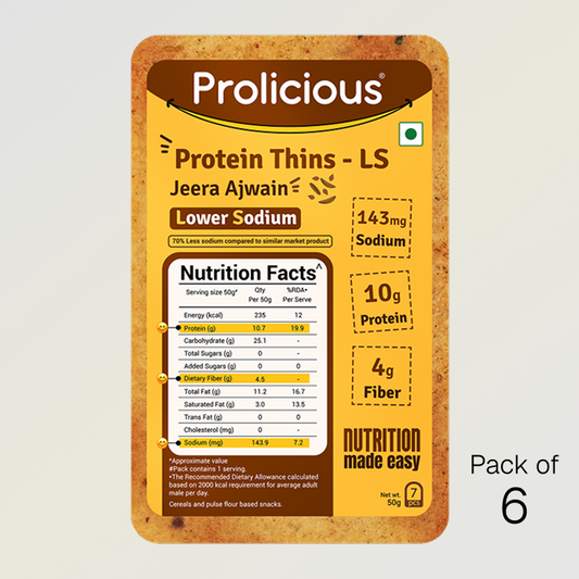 Jeera Ajwain Protein Thins | Lower Sodium | 10g Natural Protein