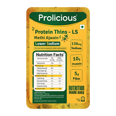 Methi Ajwain Protein Thins | Lower Sodium | 10g Natural Protein