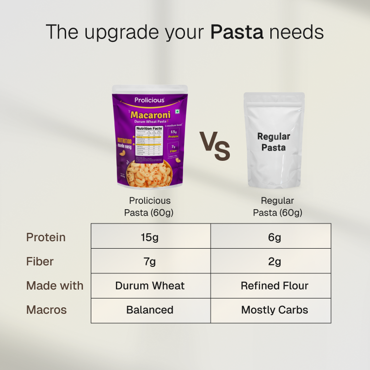 Macaroni Pasta | 15g Natural Protein