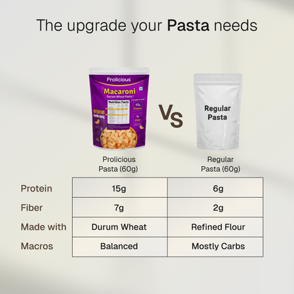 Macaroni Pasta | 15g Natural Protein