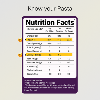 Macaroni Pasta | 15g Natural Protein