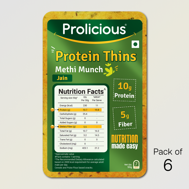 Methi Munch Protein Thins | 10g Natural Protein | Jain