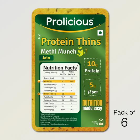 Methi Munch Protein Thins | 10g Natural Protein | Jain