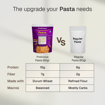 Penne Pasta | 15g Natural Protein