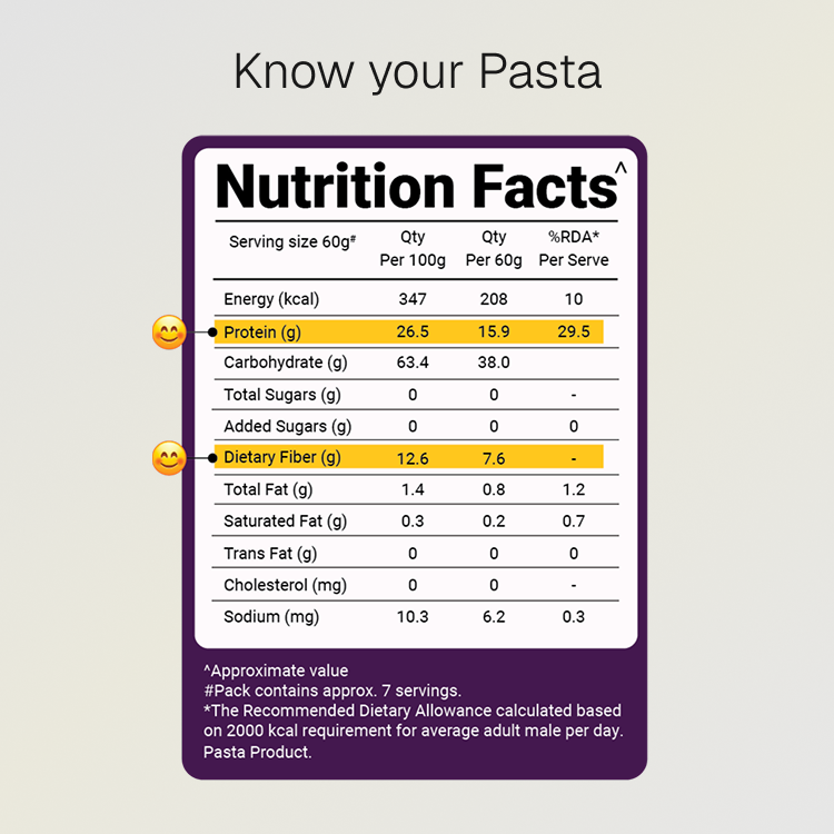 Penne Pasta | 15g Natural Protein