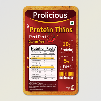 🎁 Peri Peri Protein Thins | Single Pack | 10g Natural Protein | Gluten Free