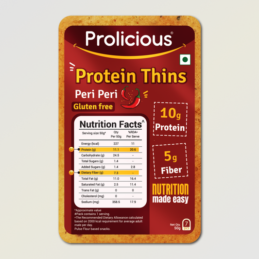 🎁 Peri Peri Protein Thins | Single Pack | 10g Natural Protein | Gluten Free