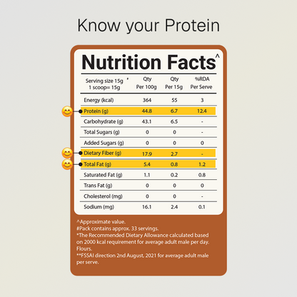 UP It! - Natural Protein Enhancer | Gluten Free | Plant Based