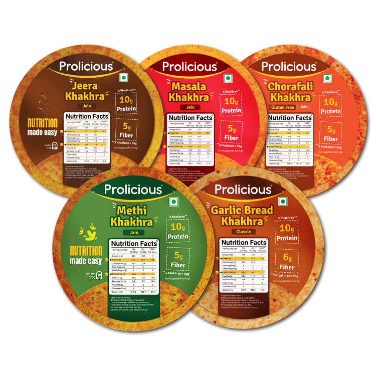 Classic Khakhra Combo | Pack of 5
