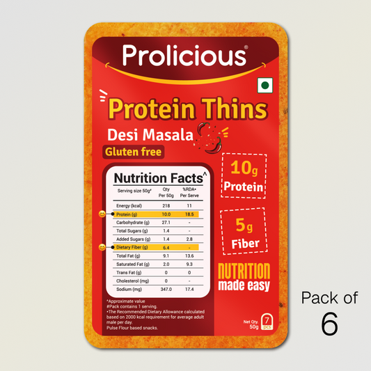 Desi Masala Protein Thins | 10g Natural Protein | Jain
