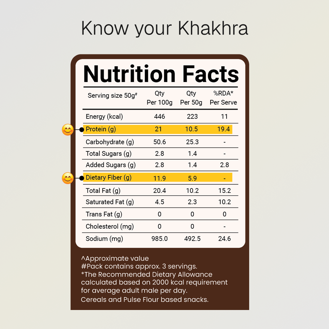 Jeera Khakhra | 10g Natural Protein | Jain