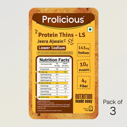 Jeera Ajwain Protein Thins | Lower Sodium | 10g Natural Protein