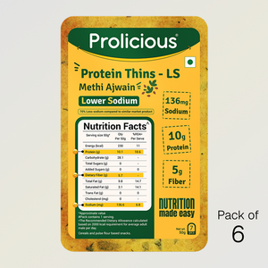 Methi Ajwain Protein Thins | Lower Sodium | 10g Natural Protein