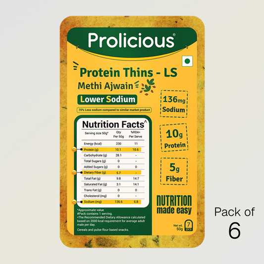Methi Ajwain Protein Thins | Lower Sodium | 10g Natural Protein