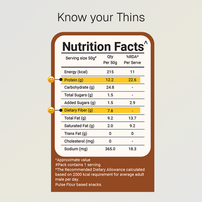 Masala Noodles Protein Thins | 10g Natural Protein | Gluten Free