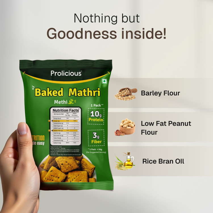 Baked Protein Mathri - Methi | 10g Natural Protein | Jain