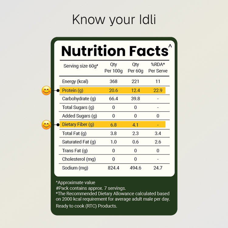 Rava Idli Mix | 12g Natural Protein