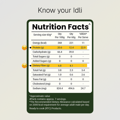 Rava Idli Mix | 12g Natural Protein