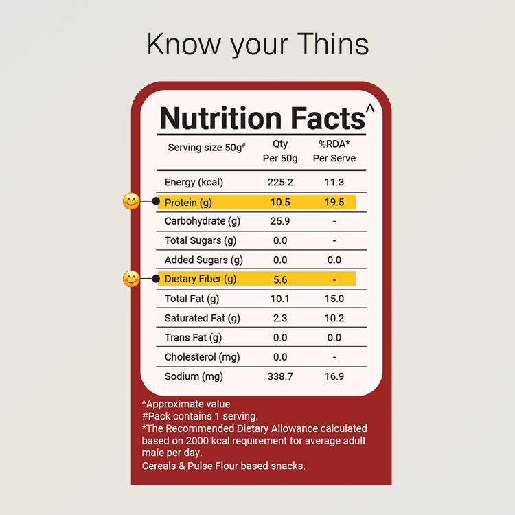 Tangy Tomato Protein Thins | 10g Natural Protein