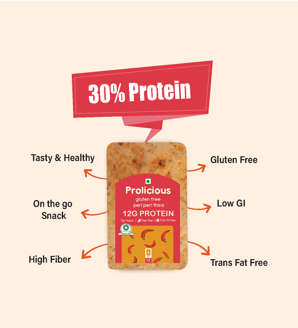 Peri Peri Thins - High Protein Food