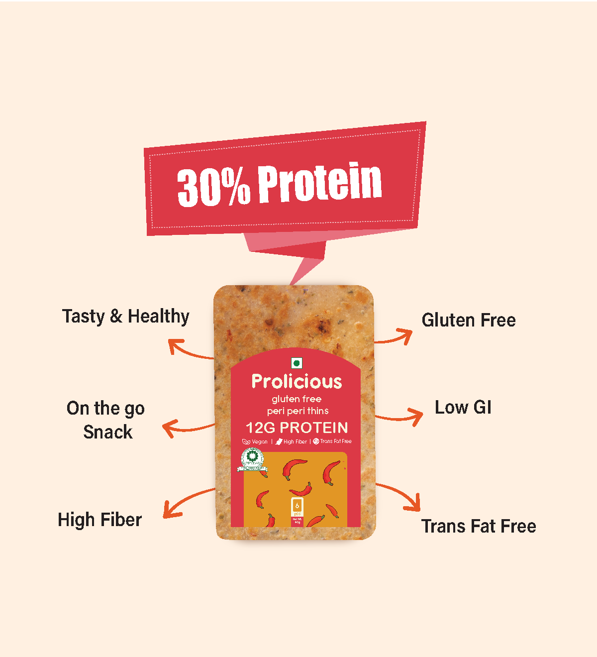 Peri Peri Thins - High Protein Food