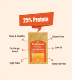 Chorafali Thins Properties
